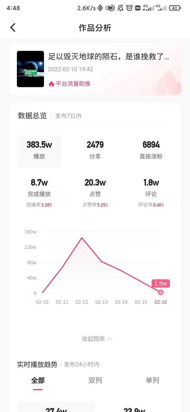 快手买点赞1毛100赞