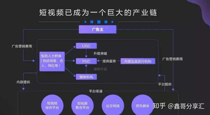 抖音活粉下单网站_抖音短视频抖屏怎么设置_抖音短视频教如何抖屏