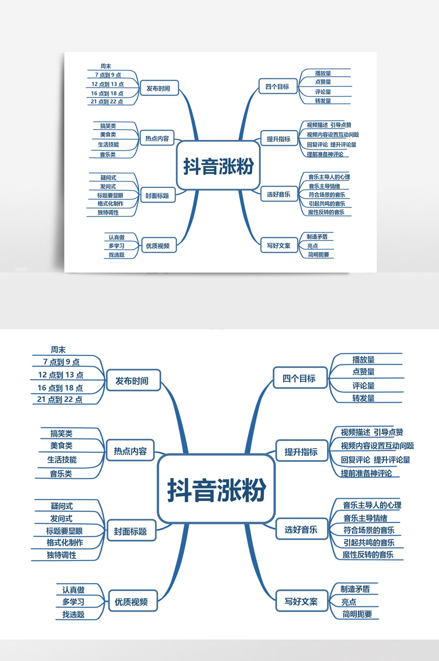 抖音买1000粉会封吗_买抖音粉有用吗_抖音买1000粉在哪买