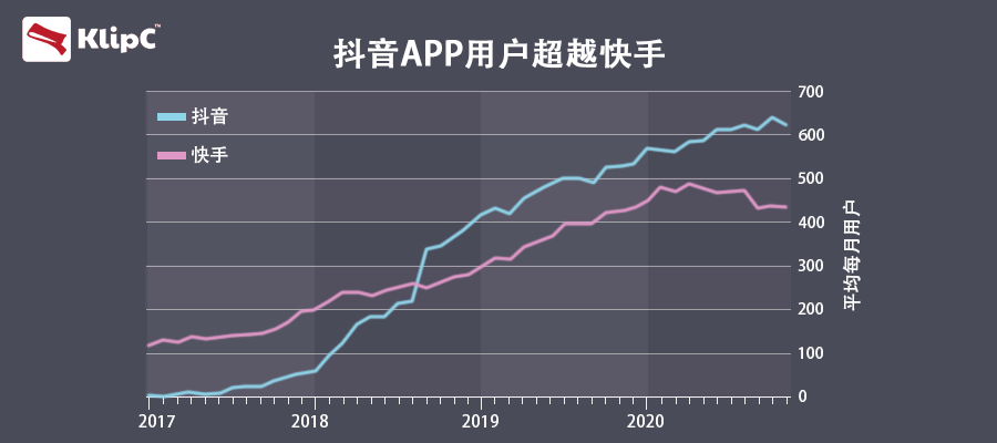 快手赞购买网址_买快手赞的网站_快手买粉丝