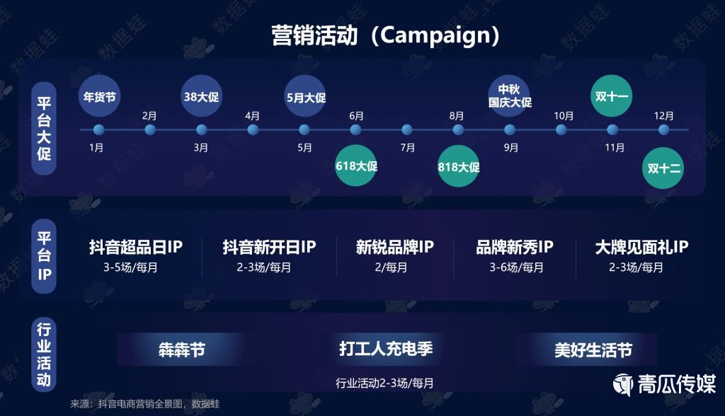 抖粉app是真的吗_抖音粉接单_抖音活粉下单网站