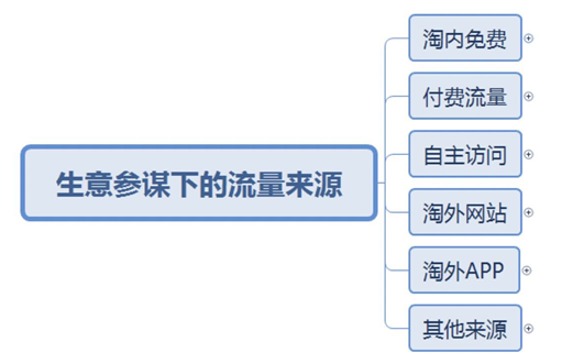 快手免费增长1w粉软件_快手怎么互粉求过程_快手免费互粉软件