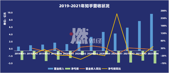 陌初平台_冷陌秒赞网平台_陌聊赚钱app下载