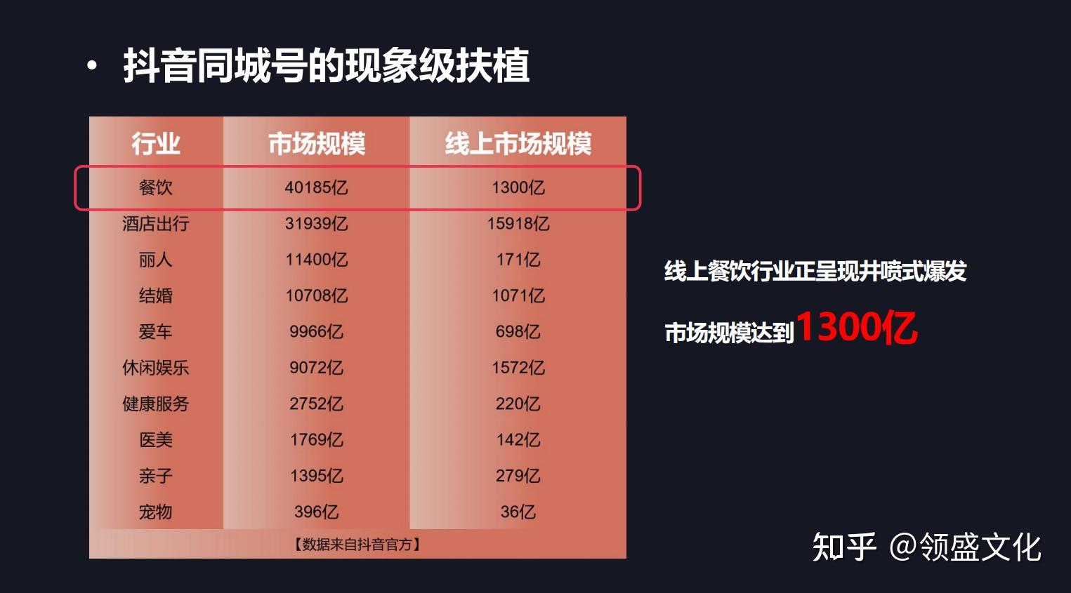 抖音获赞收益_抖音点赞的收入_抖音点赞10万,收入多少