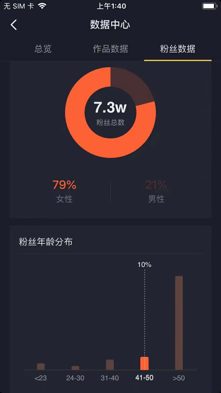 买抖音粉1000个多少钱_抖音买1000粉会被限流吗_抖音买10000粉有影响吗