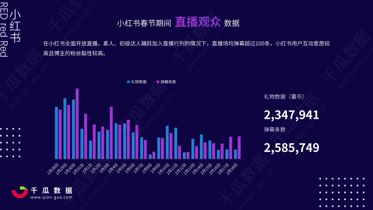 qq刷留言软件10分刷1w_淘宝上刷快手粉_快手免费增长1w粉软件