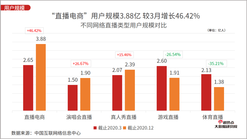 qq刷留言软件10分刷1w_淘宝上刷快手粉_快手免费增长1w粉软件