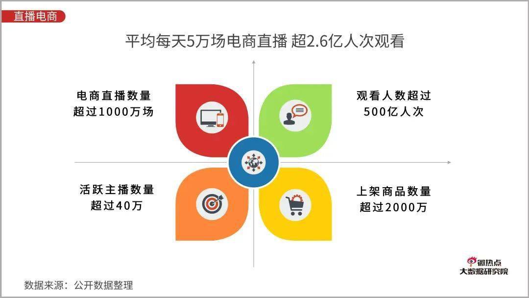 qq刷留言软件10分刷1w_淘宝上刷快手粉_快手免费增长1w粉软件