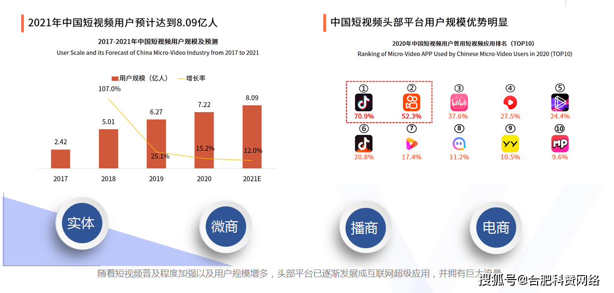 涨赞工具_涨粉点赞网站_怎么涨赞