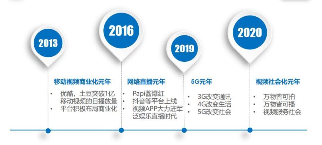 涨赞工具_涨粉点赞网站_怎么涨赞