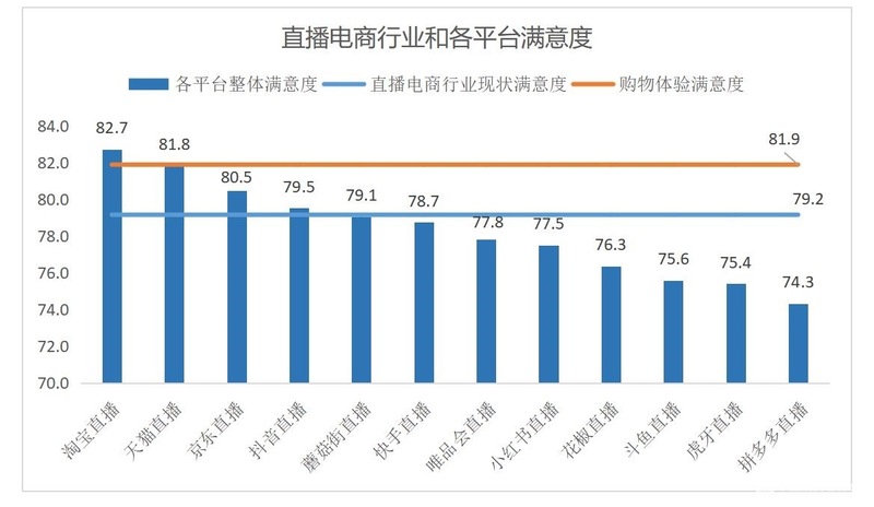 低价网站快手点赞_快手赞下单平台网站便宜_快手点赞便宜网站