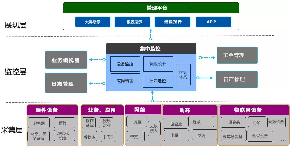 黑科技精准引流软件是真的吗_2021最新引流科技_引流黑科技app