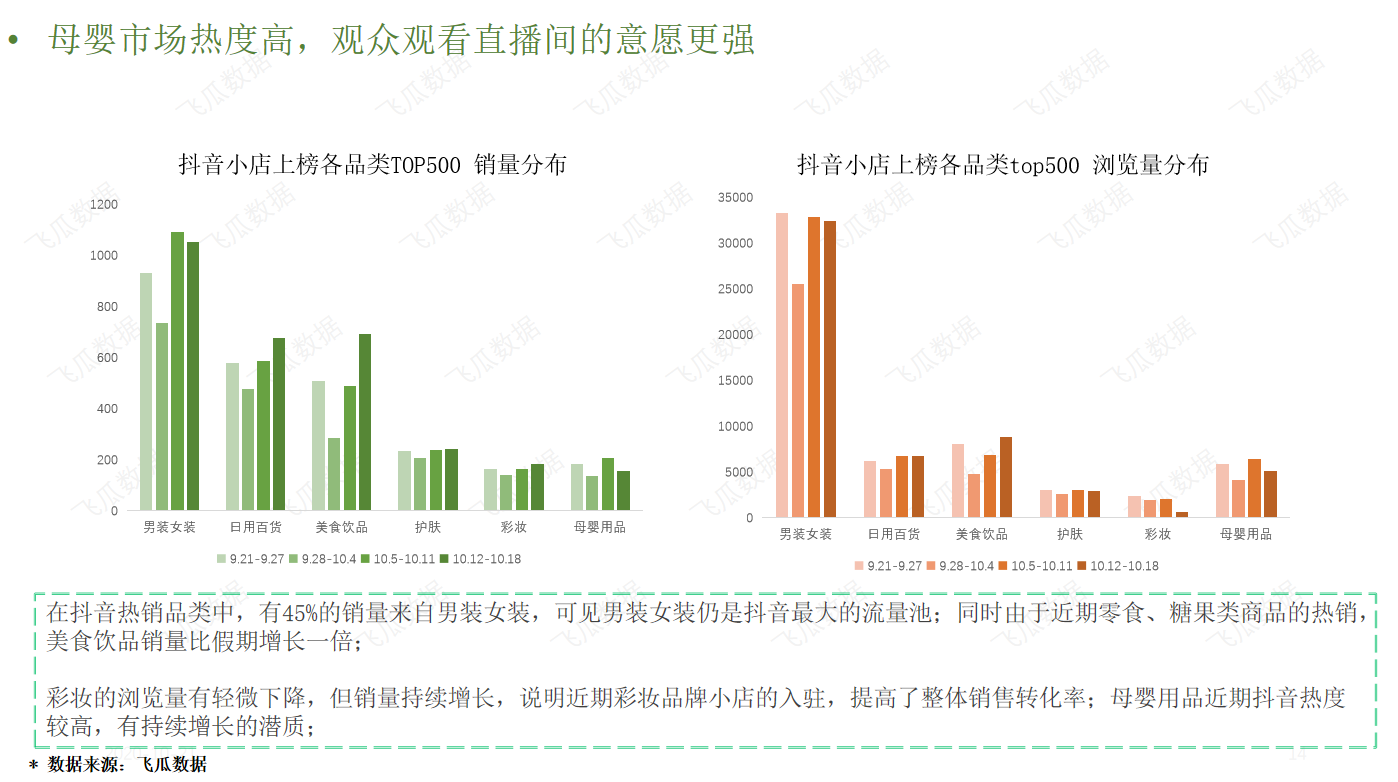 抖音买点赞评论_微博点赞评论_抖音空白评论