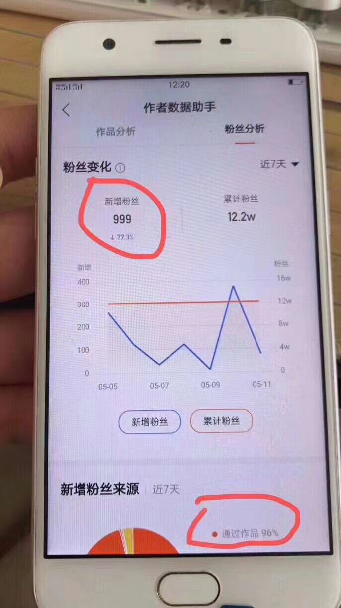 100w粉丝快手多少钱_快手1元1000w粉丝_粉小狞快手号