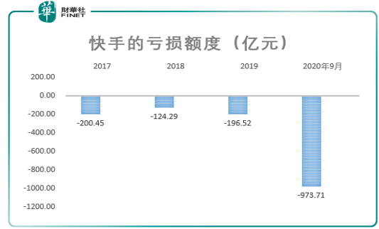 怎样发快手作品上热门_快手发作品上热门时间_怎样发好快手更容易上热门