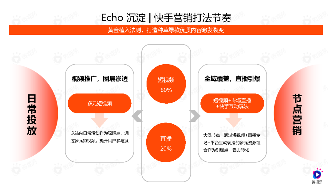 gif快手热门_热门快手名字_热门快手号