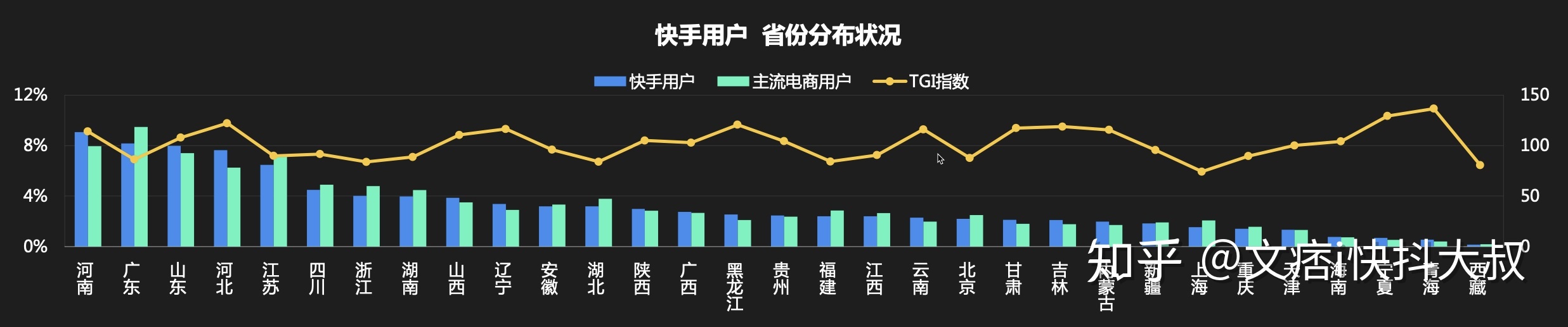 快手什么时候能热门_热门能快手时候直播吗_快手热门了可以赚钱吗