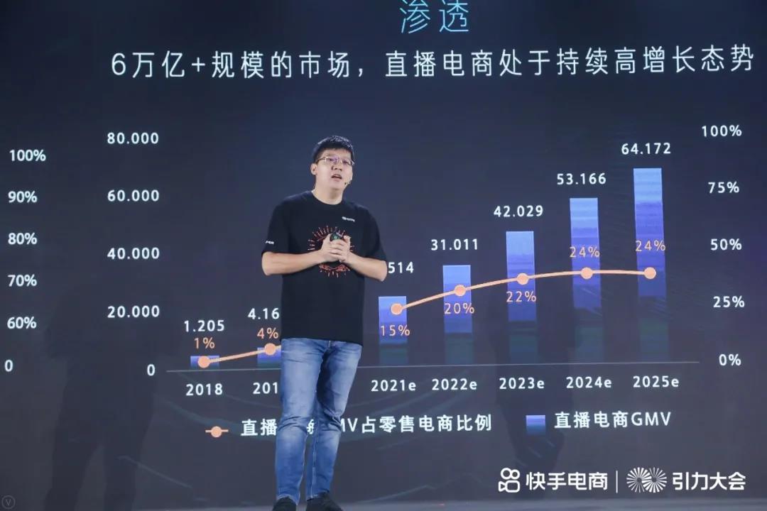 快手热门事件_2020快手事件_最近快手事件