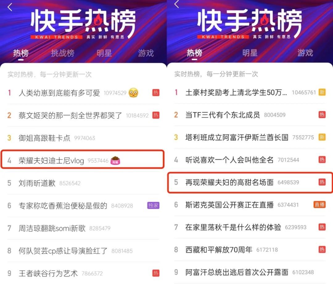 发快手上热门能赚钱吗_怎样发好快手更容易上热门_发快手上热门是什么意思