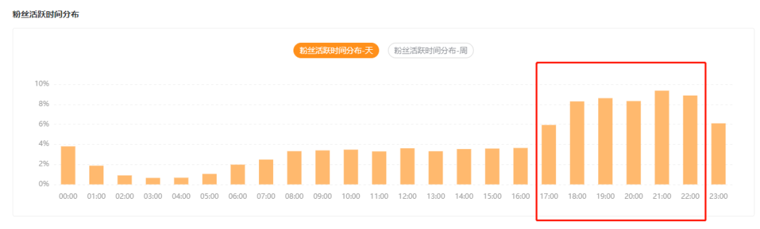 快手热门了可以赚钱吗_快手什么时候能热门_热门能快手时候发作品吗
