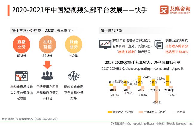 怎样发好快手更容易上热门_快手发作品容易上热门_快手发作品上热门有什么好处
