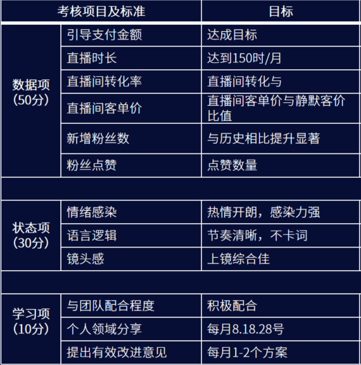 快手互粉影响上热门吗_老快手号上不了热门?_快手老不上热门