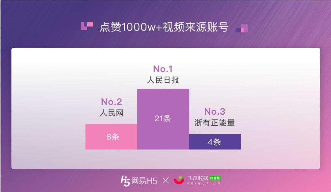 赞的评论怎么写_点赞评论网站_网站点评怎么写
