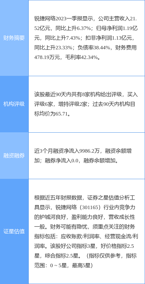 快手怎么拍段子上热门_快手老不上热门_快手热门事件