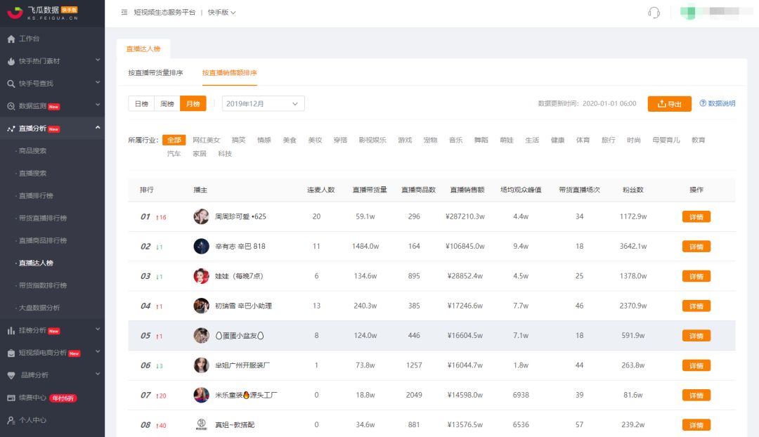 快手网红涨粉丝有钱吗_快手怎么上热门涨粉丝_快手热门粉丝是真的吗