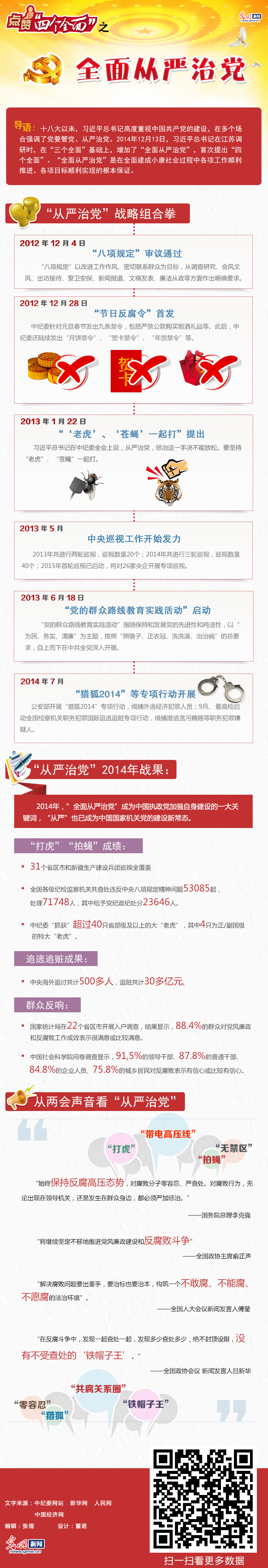点赞评论网站_评论点赞网站_赞的评论怎么写