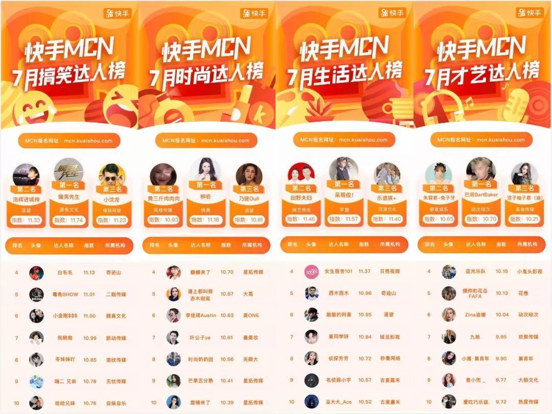 快手新号好上热门还是?_新的快手号怎么容易热门_新快手号容易上热门么