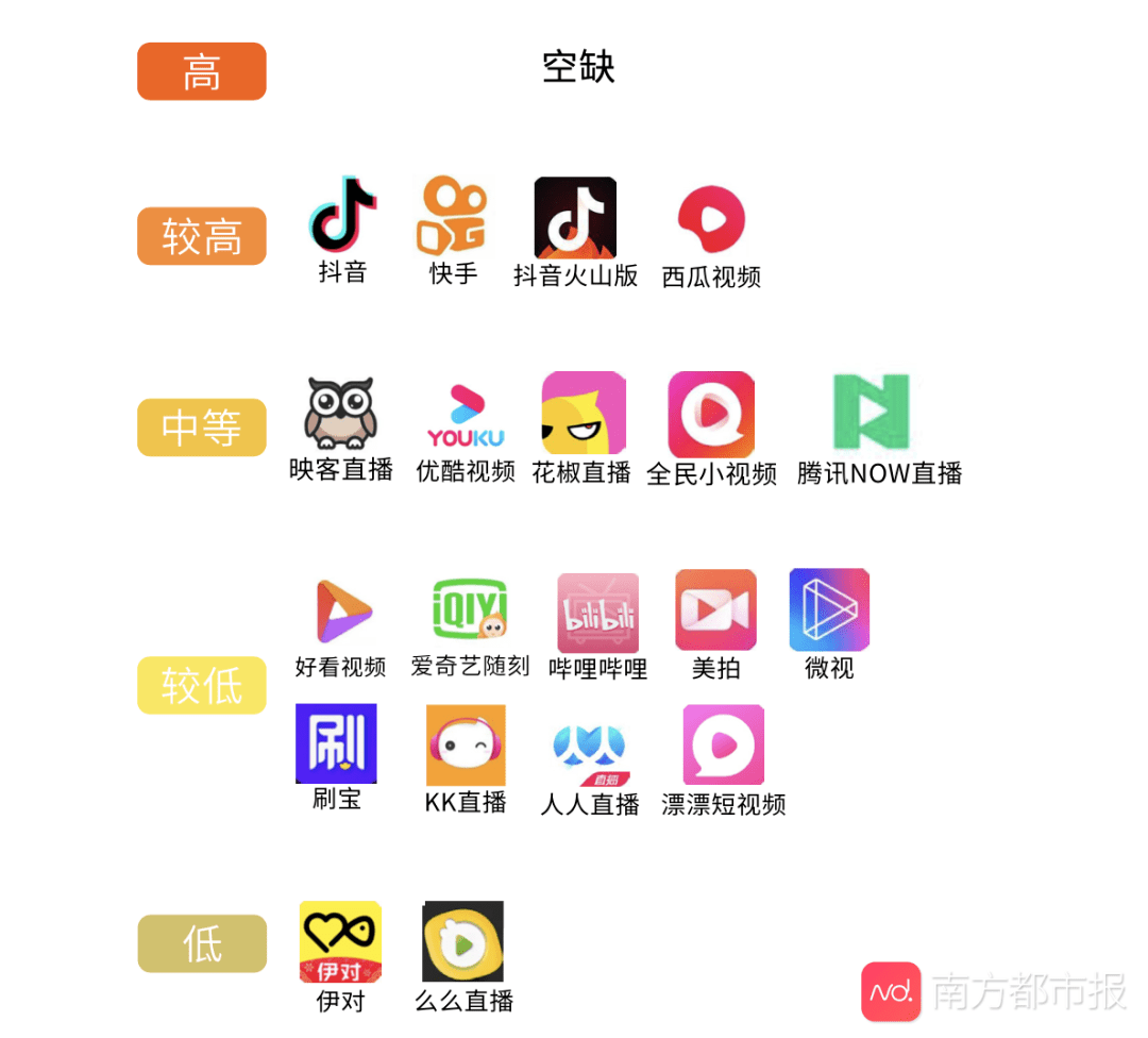 2016快手热门搞笑段子_快手搞笑合集_快手最火最搞笑的段子视频