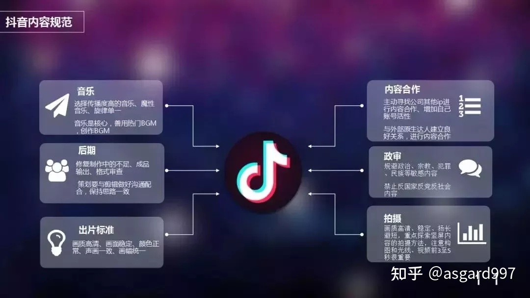 点赞上热门_快手多少赞能上热门_快手热门互赞