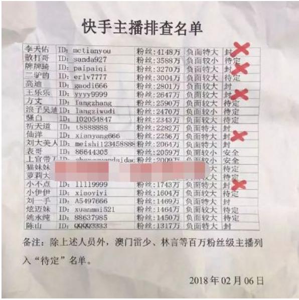 快手上热门有什么好处_快手7天上热门_几点发快手容易上热门