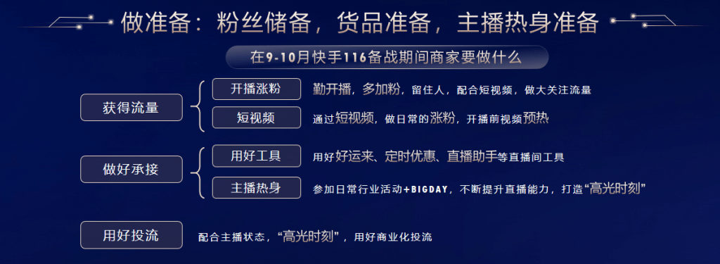 快手上说的热门是什么意思_快手上热门有什么好处_快手上热门的好处