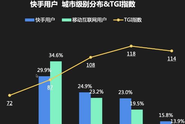 热门快手号_热门快手歌曲大全100首_gif快手 热门