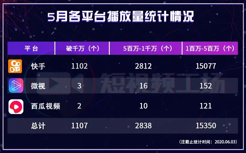 点赞上热门_快手多少赞能上热门_快手点赞上热门赚多少