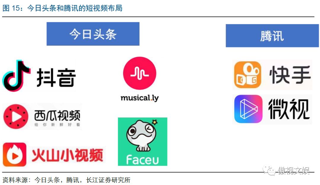 快手拍什么样的作品好上热门_快手怎么拍段子上热门_快手上热门中文dj歌曲