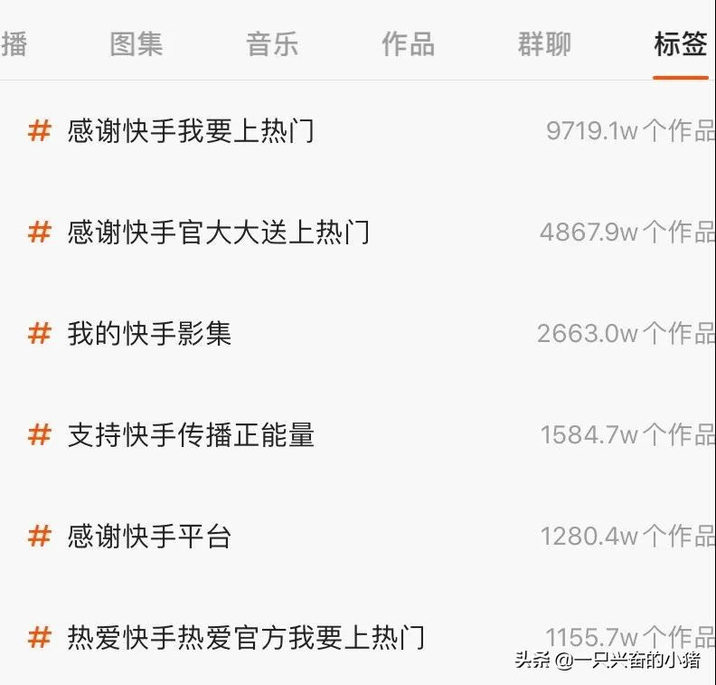 热门快手作品发布_快手几点发作品热门_快手发作品上热门有什么好处