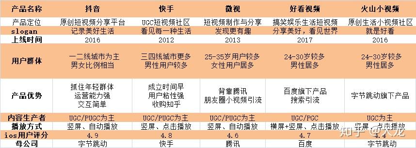 热门标题快手容易封号吗_发快手上热门的标题_快手什么标题容易热门