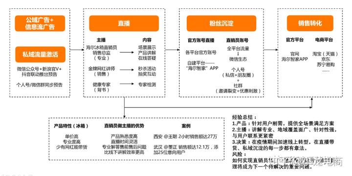 点赞上热门_快手多少赞能上热门_快手点赞能上热门吗