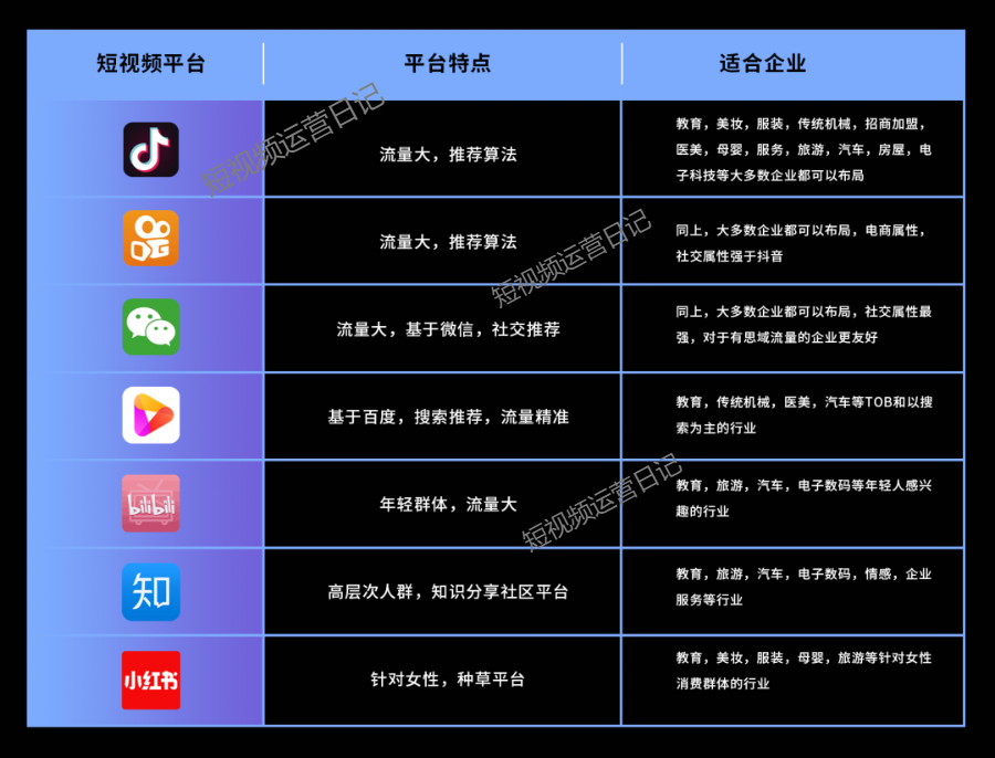 淘宝快手刷粉_快手粉丝怎么买_快手刷粉神器手机软件