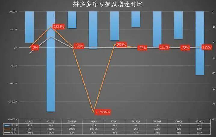 快手那些上热门的是不是刷的_快手上热门的征兆_快手老不上热门