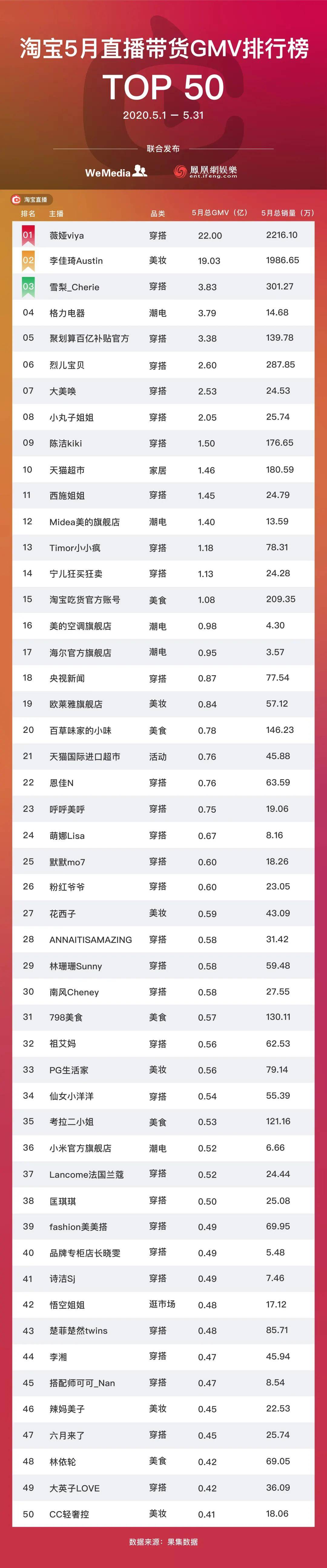 快手网红热门事件_快手网红大事件_快手热门出人命事件