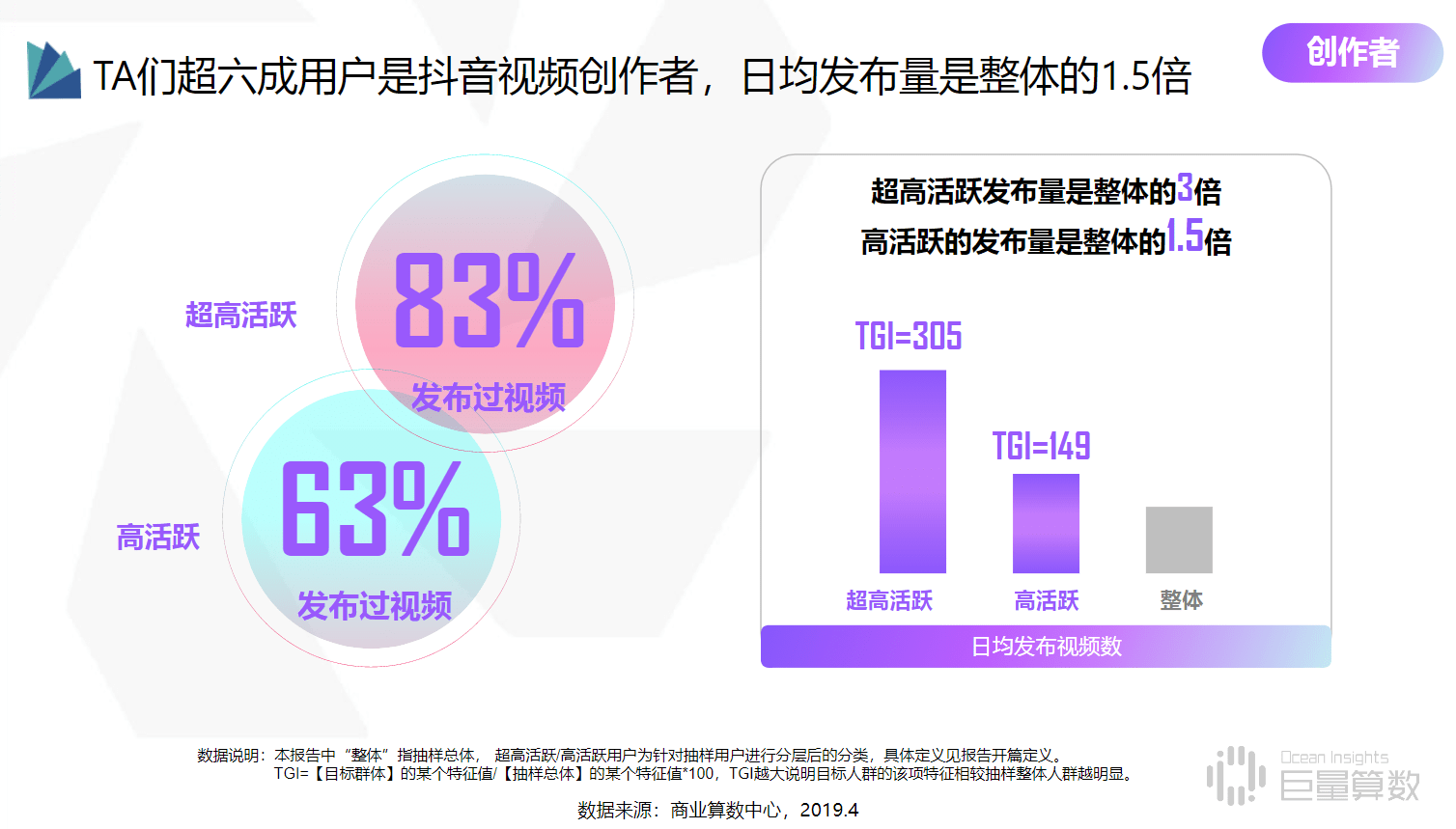 淘宝上刷快手粉_快手买粉丝是真的吗_淘宝快手刷粉