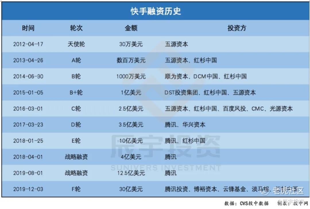 快手什么标题容易热门_热门标题快手容易被限流吗_快手上容易上热门的标题