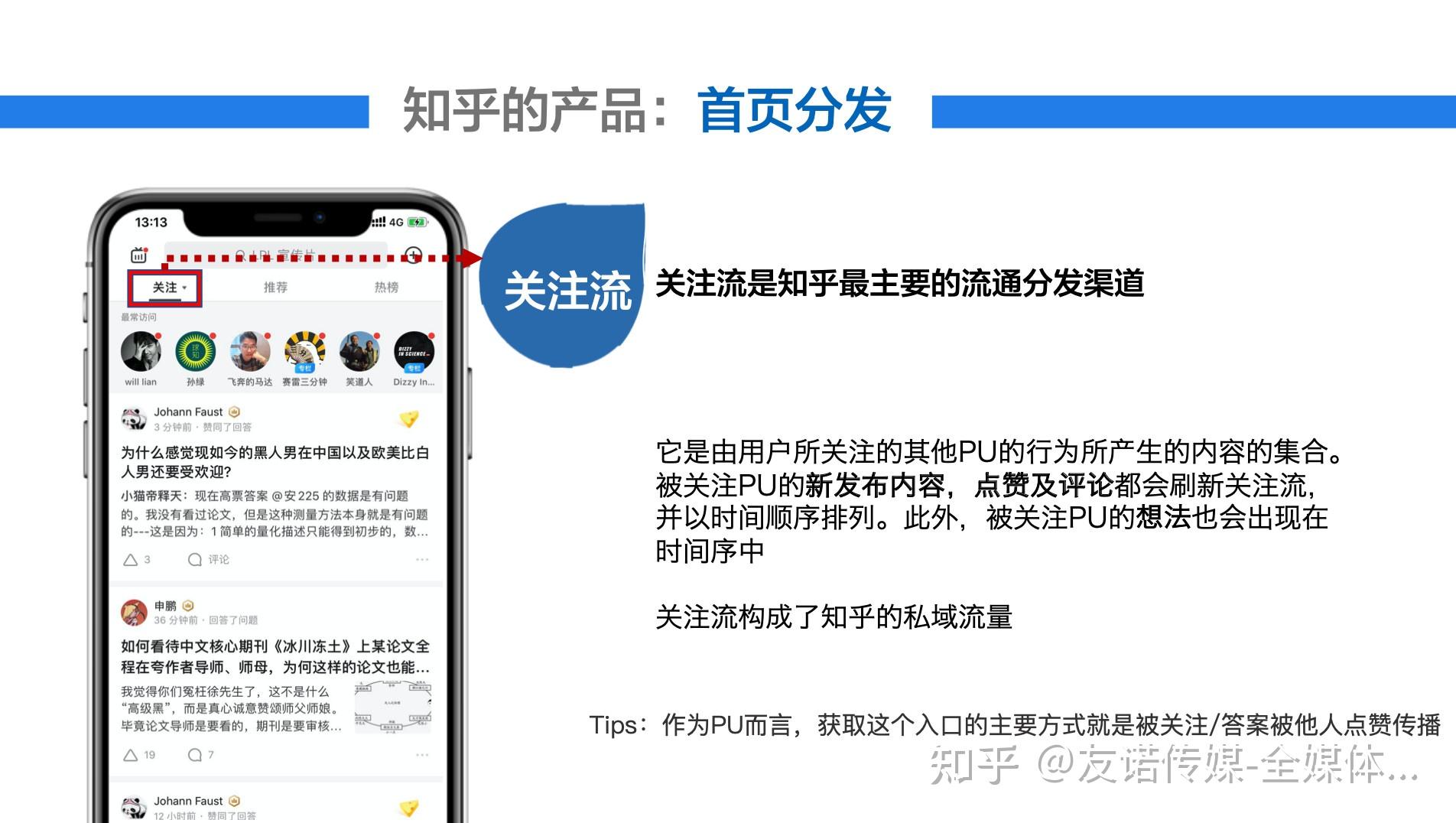 gif快手热门_热门快手名字_热门快手号