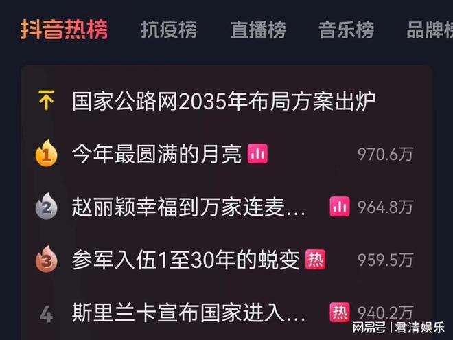 快手热播排行榜_快手热门事件排行榜_快手热门视频排行榜