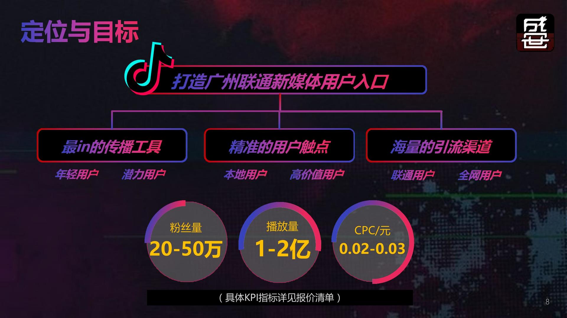 快手新号好上热门还是?_热门快手好新号上热门吗_新的快手号怎么容易热门