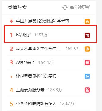 发快手上热门的标题_快手上容易上热门的标题_快手什么标题容易热门